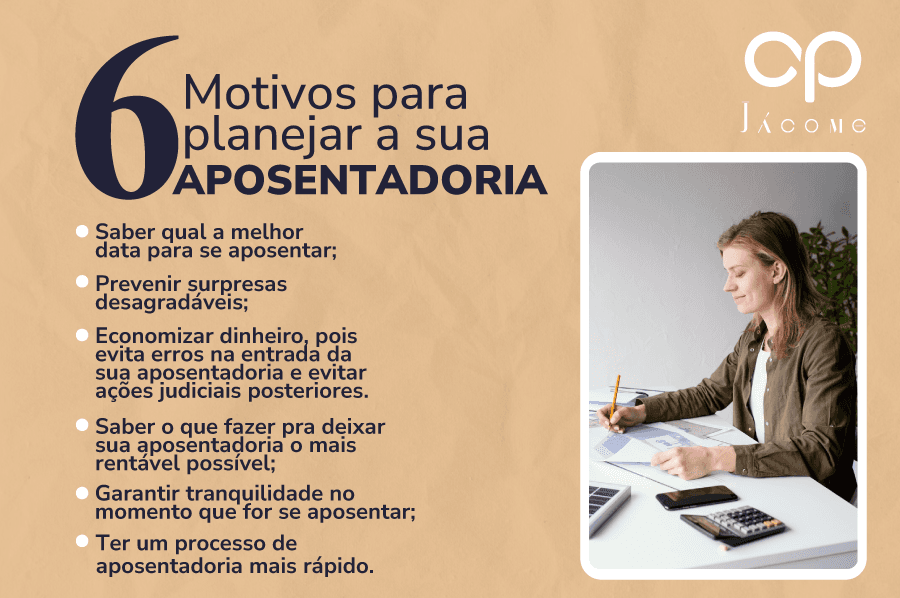 Especialistas em Direito Previdenciário explicam que, com os ajustes e correções apontados por um Planejamento Previdenciário, sua aposentadoria pode chegar mais cedo ou com um valor maior. Acompanhe todas as informações, e descubra seis motivos para planejar a sua aposentadoria. 6 motivos para planejar a sua aposentadoria