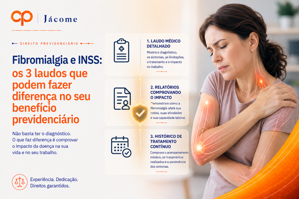A fibromialgia pode dar direito a benefícios do INSS, mas o diagnóstico por si só não garante a concessão. O que a perícia realmente analisa são as limitações que a doença provoca na vida e no trabalho do segurado. Neste artigo, explicamos os três documentos que costumam fazer diferença na análise do INSS: o laudo médico detalhado, os relatórios de limitações funcionais e o histórico de tratamento contínuo. Também mostramos quais benefícios podem ser concedidos e como a recente legislação sobre fibromialgia e deficiência pode impactar os direitos previdenciários dos pacientes. 3 laudos de fibromialgia que fazem diferença no INSS